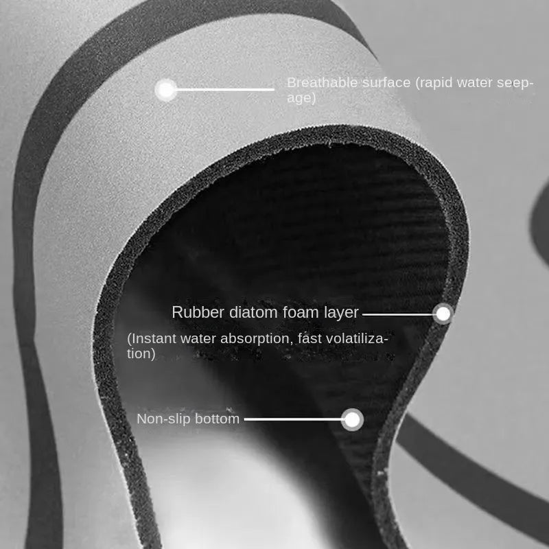 Medium Anti Slip Water Absorbent Runner With Mat  (FREE DELIVERY😍)